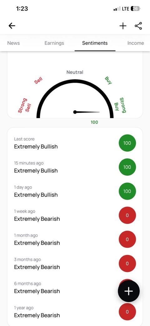StockMajlis app sentiment analysis screenshot